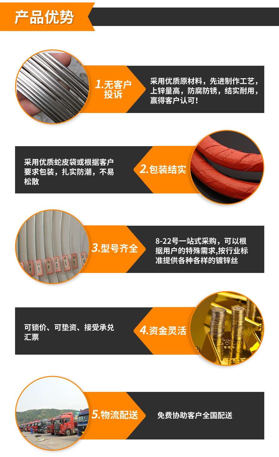 鍍鋅鐵絲產品優勢